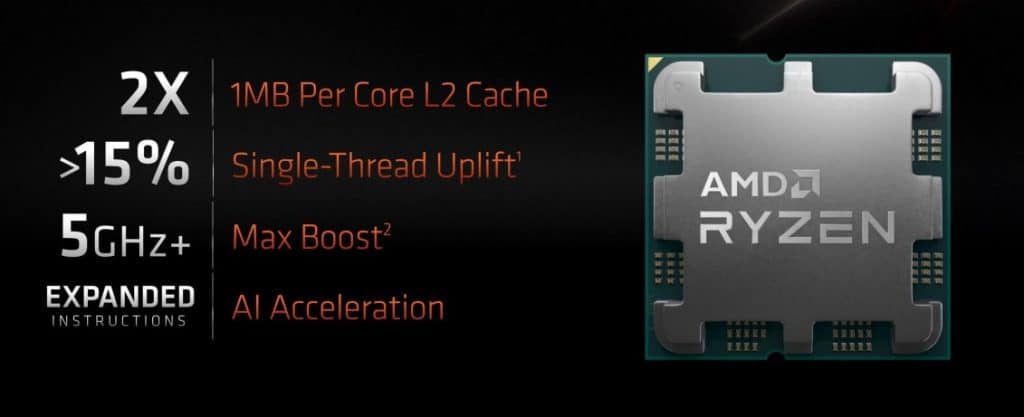 AMD Ryzen 7000: что нужно знать - расскажем о главном